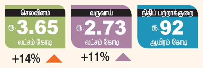 https://static.hindutamil.in/hindu/uploads/common/2023/09/04/16937898772006.jpg