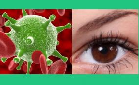 what-is-the-role-of-the-eye-in-the-spread-of-coronavirus-infections-ophthalmologist-s-description