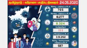 coronation-tamil-nadu-candidates-today-affected-chennai