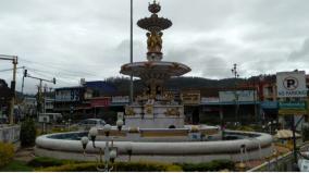 corona-in-ooty-villages