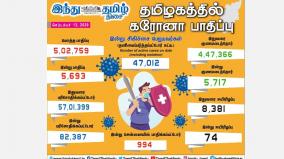 5-693-more-persons-tests-positive-for-corona-virus-in-tamilnadu