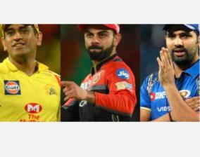 ipl-captains-salaries-cricket-india-kohli-dhoni-rohit-sharma