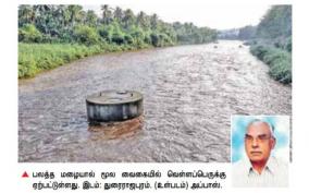 periyar-dam-water-level