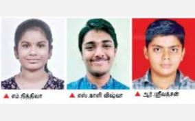 kodathan-s-online-quiz