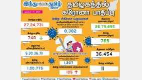 november-27-corona-update