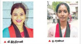 dmk-mayoral-candidate-to-be-elected-after-dindigul-polls