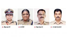 ips-officers