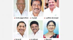 madurai-mayor-post-dmk-confused-state