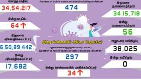 64-new-corona-positive-case-detected-in-tamilnadu