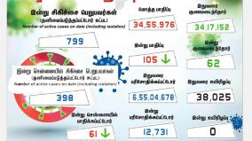 today-corona-positive-cases-in-tamilnadu