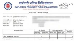 high-interest-ppf-investment-a-quick-view