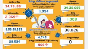 corona-case-update-in-tamilnadu-last-24-hours