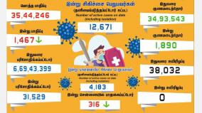 corona-positive-cases-in-tamilnadu-in-last-24-hours