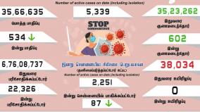 corona-positive-cases-in-tamilnadu-in-last-24-hours