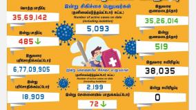 corona-positive-cases-in-tamilnadu-in-last-24-hours