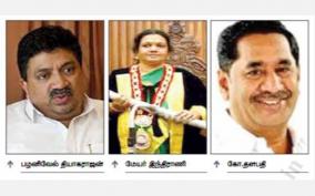 will-there-be-any-change-in-the-administration-of-madurai-corporation-dmk-councillors-are-expecting-thalapathy-as-municipal-secretary