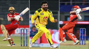 full-list-of-ipl-2023-retention-release-updates-of-franchise-team