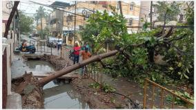 heavy-rains-in-chennai