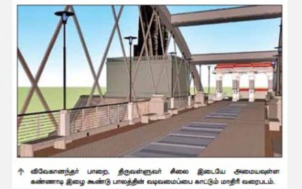 Glass Fiber Bridge Between Vivekananda Rock - Thiruvalluvar Statue at Rs.37 Crore Started