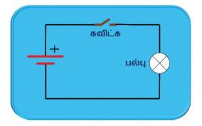 amazing-digital-electronics