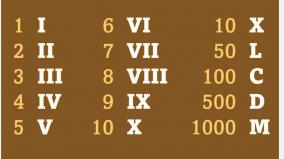 roman-numbers