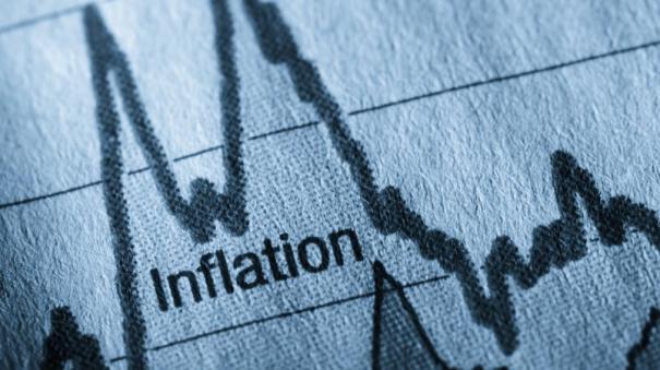 Money Inflation