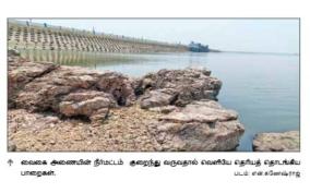decreasing-vaigai-dam-water-level-risk-of-drinking-water-shortage-on-5-districts