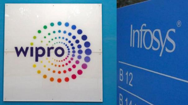 infosys and wipro in list of best companies in the world
