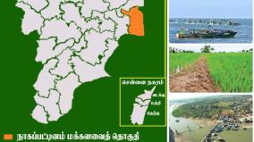 nagapattinam-lok-sabha-constituency-an-introduction-election-2024
