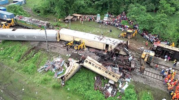 Train accidents and human error