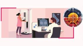 about-breast-cancer-was-explained