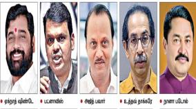 race-for-cm-post-even-before-results-of-maharashtra-assembly-elections