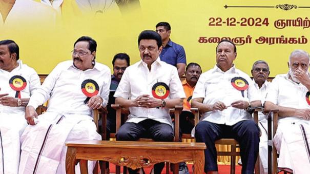 Resolutions passed by the DMK Working Committee