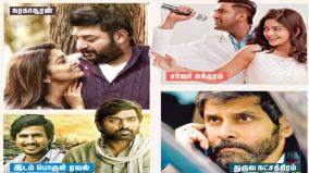 vikram-santhanam-shelved-film-to-release-following-madha-gaja-raja