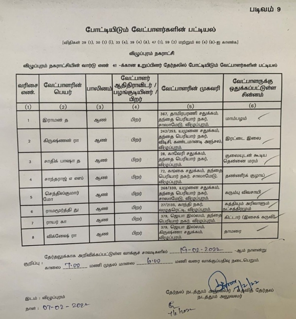 competition-between-father-son-in-2-wards-people-confused-by-villupuram-bjp-candidates