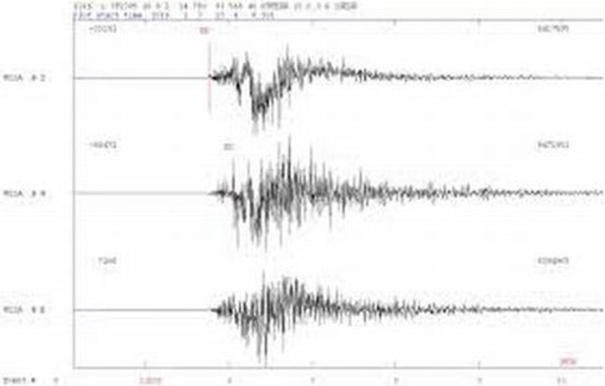 rajasthan-earthquake-of-magnitude-38-jolts-jaipur