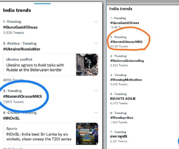 nammiloruvarmks-the-trending-hashtag-on-twitter