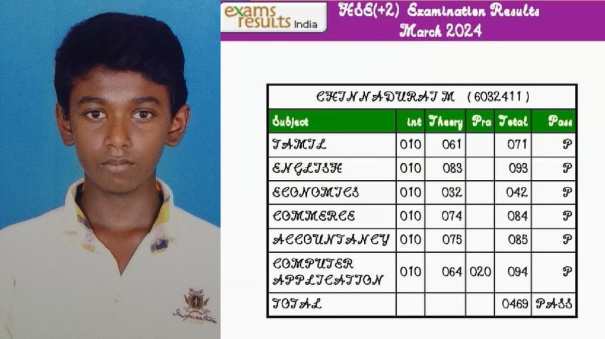 student-chinnadurai-who-was-attacked-in-caste-discrimination-score-good-marks-in-public-exam