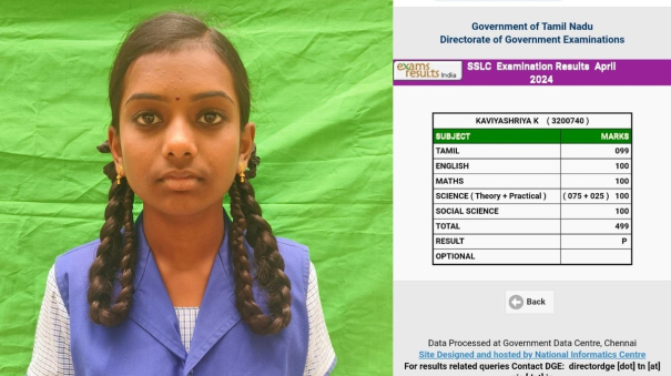 dindugul-student-takes-499-madurai-government-school-student-takes-497-in-10th-public-exams